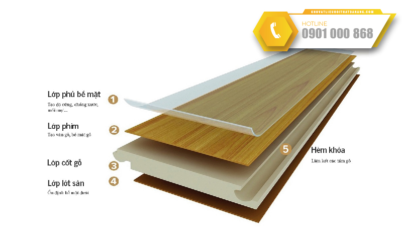 san-go-rainforest-da-nang-03