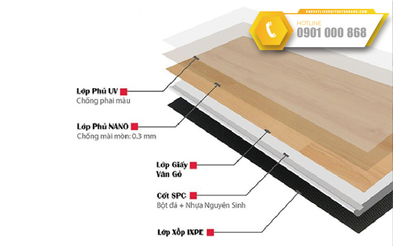 san-nhua-2mm-dan-keo-gia-re-03