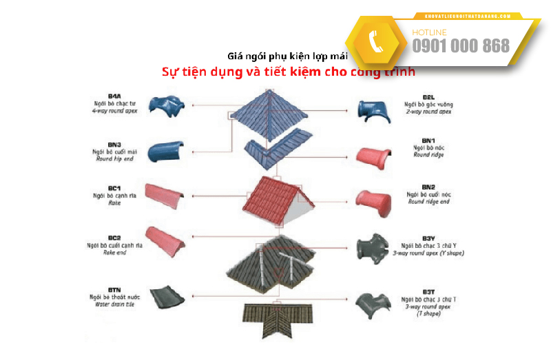 ton-gia-ngoi-lop-mai-07